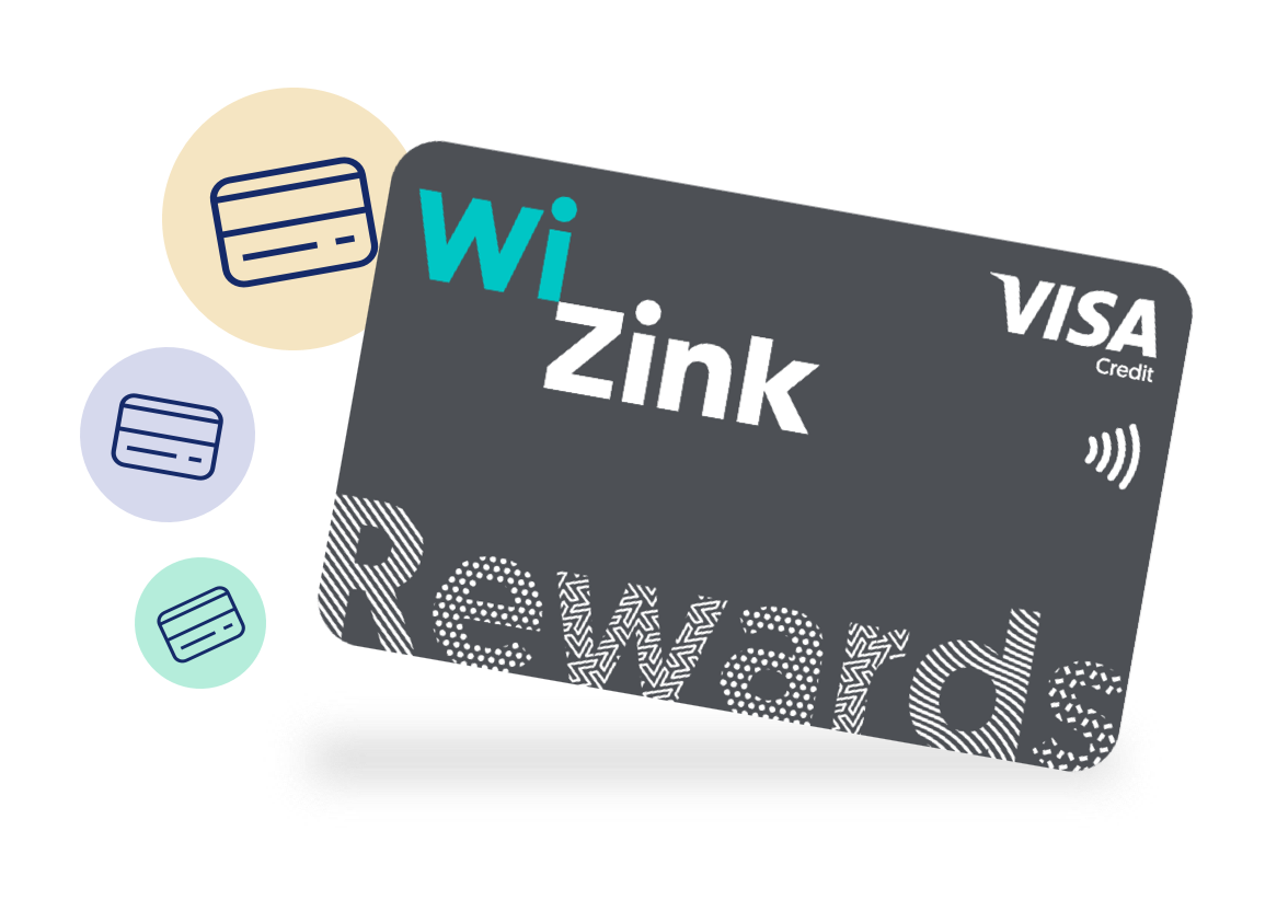 Cartão de Crédito WiZink 2022