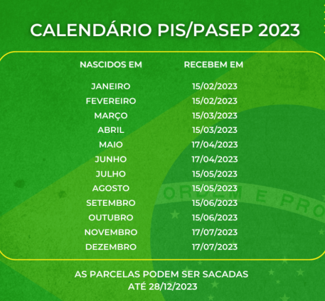 calendario_pis_pasep_2023