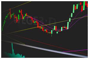 Enquanto Ibovespa Registra 13 Quedas Seguidas, Dólar Alivia com Diminuição