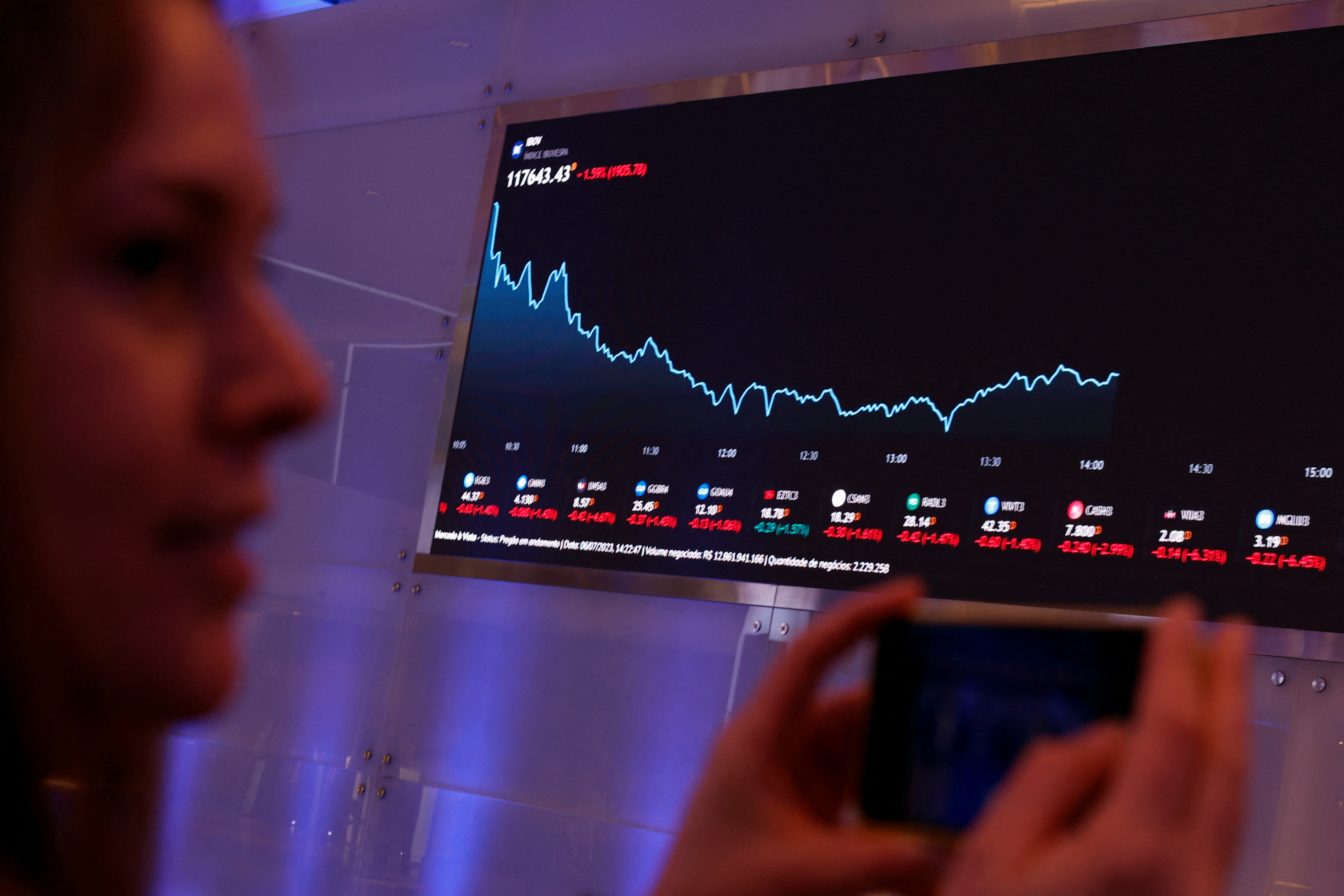 Ibovespa avança na abertura endossado por cena externa