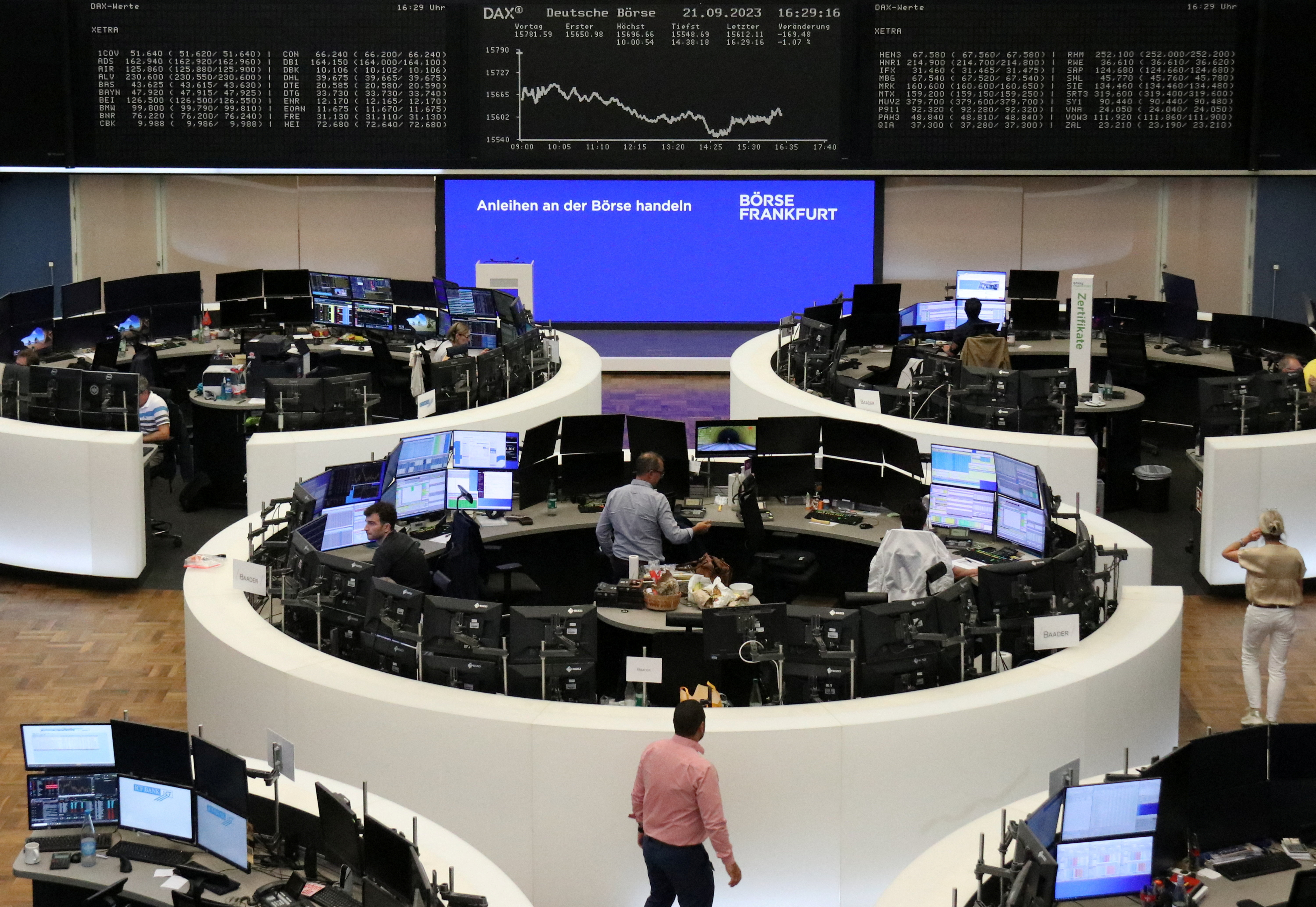 Ações europeias quebram sequência de 5 dias de perdas com ganhos das mineradoras